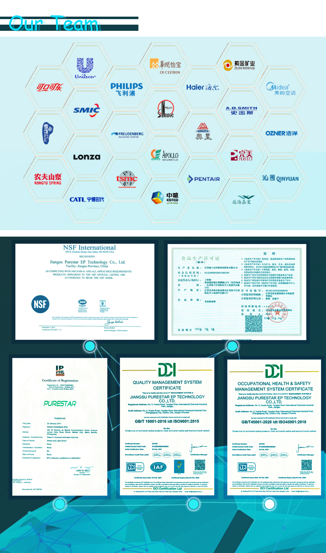 회사 프로필 - 2zffdfafafadfas